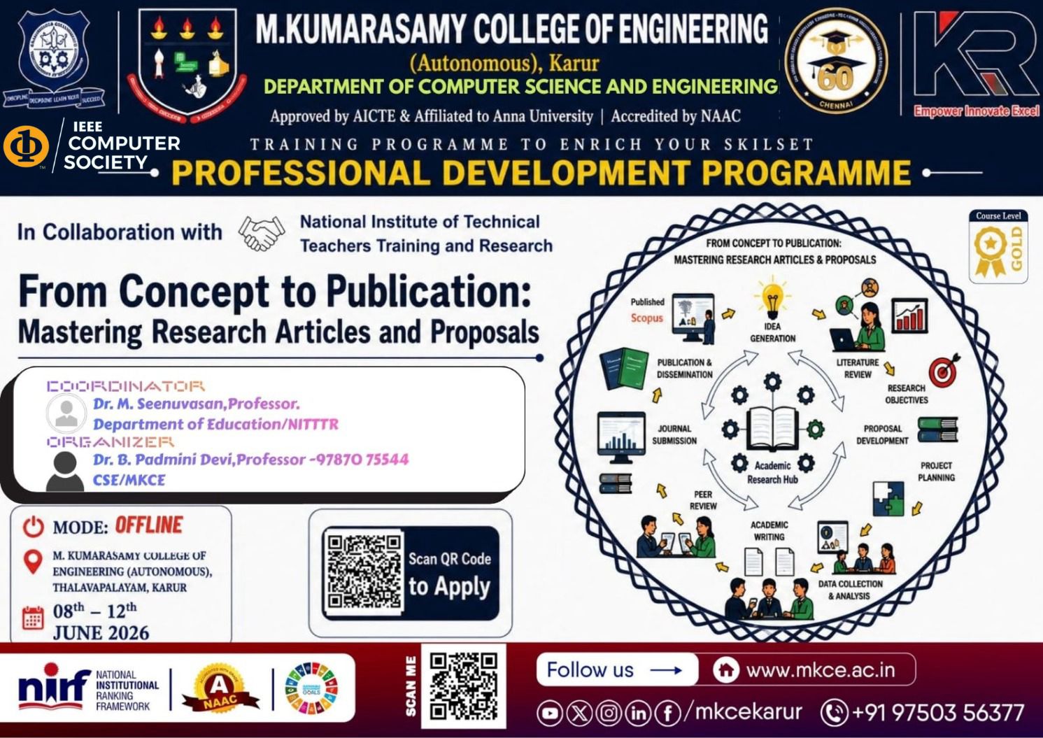 From Concept to Publication: Mastering Research Articles and Proposals 2026 Faculty Development Program Poster 